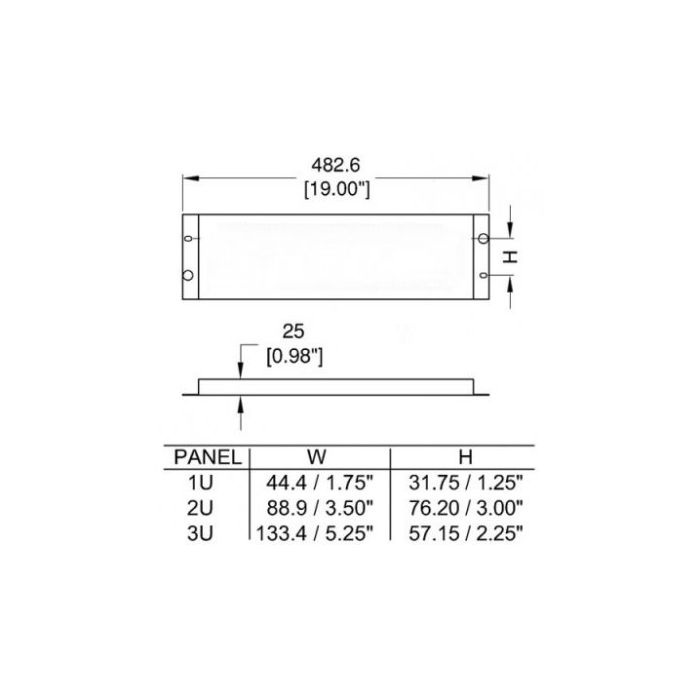 2U Vented Perforated Steel Security Rack Panel | Penn Elcom
