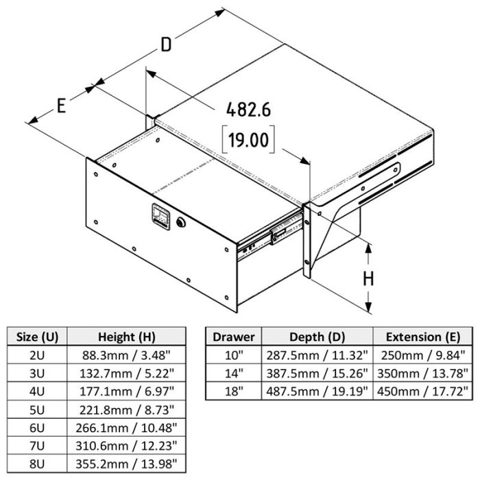 385mm Deep, 3U Lightweight Rack Drawers | Penn Elcom