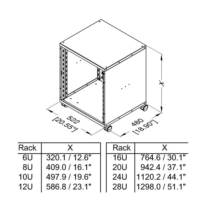 12U Flat Pack Rack with 10/32 Threaded Rails | Penn Elcom