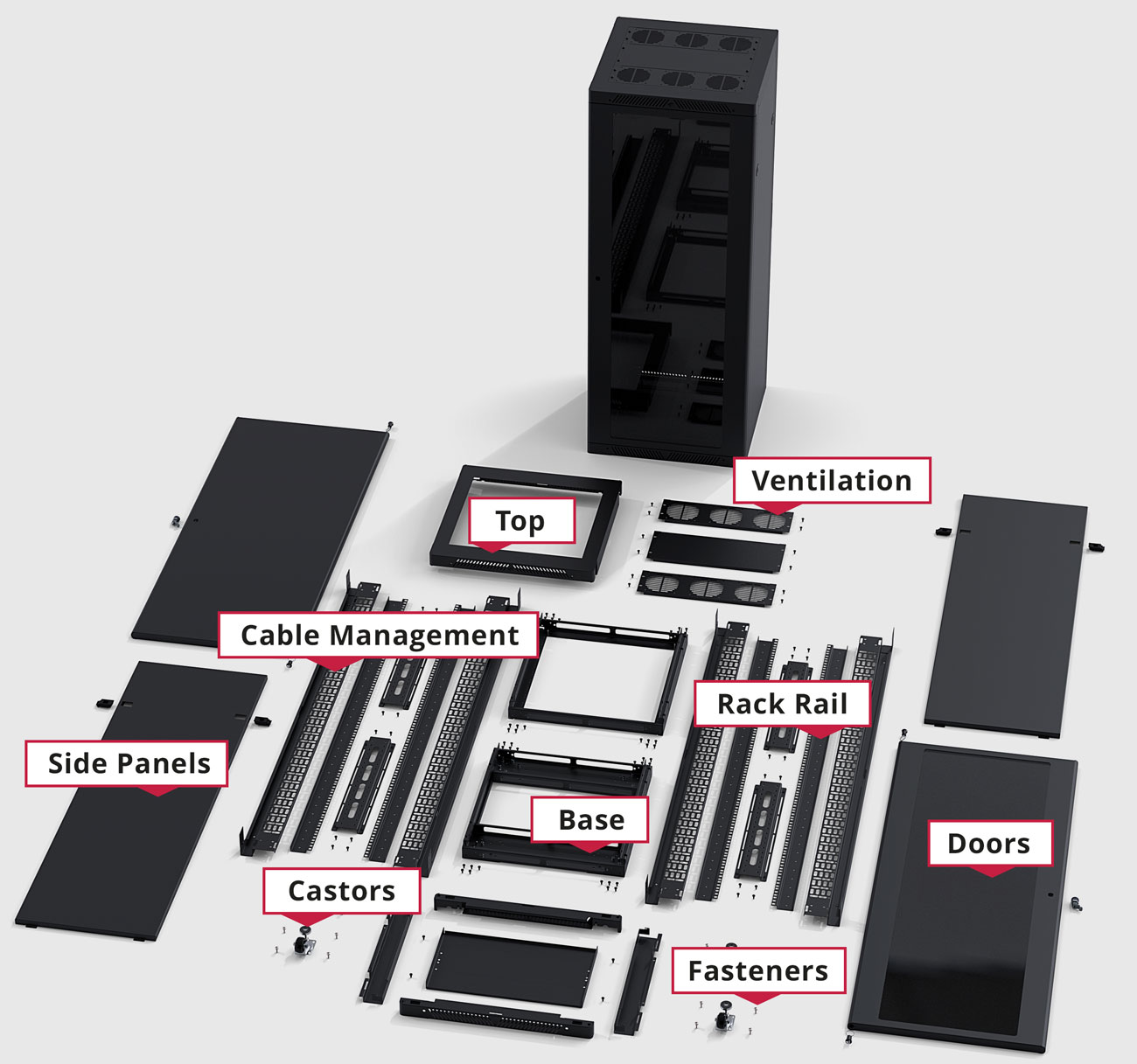 19 inch rack part and components explained