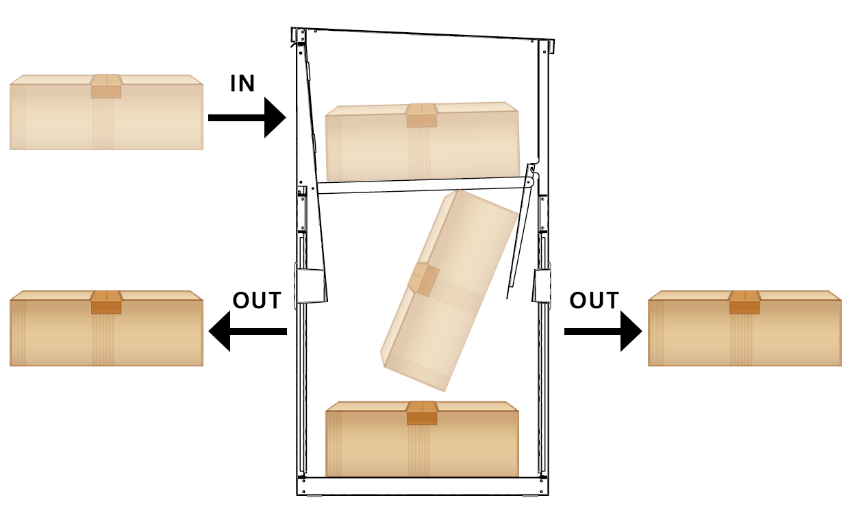 Our illustrated guide shows how secure your parcel is, limiting theft and ensuring easy collection.